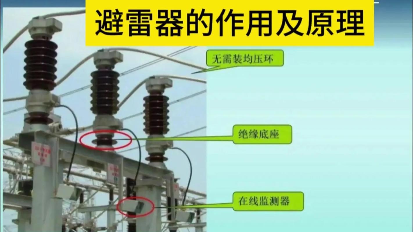 避雷器的作用和原理 從防雷箱說起