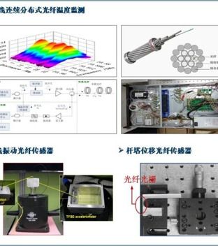 聚焦綠色未來 2021創(chuàng)交會高校產學研成果展環(huán)境科技領域技術開發(fā)新突破